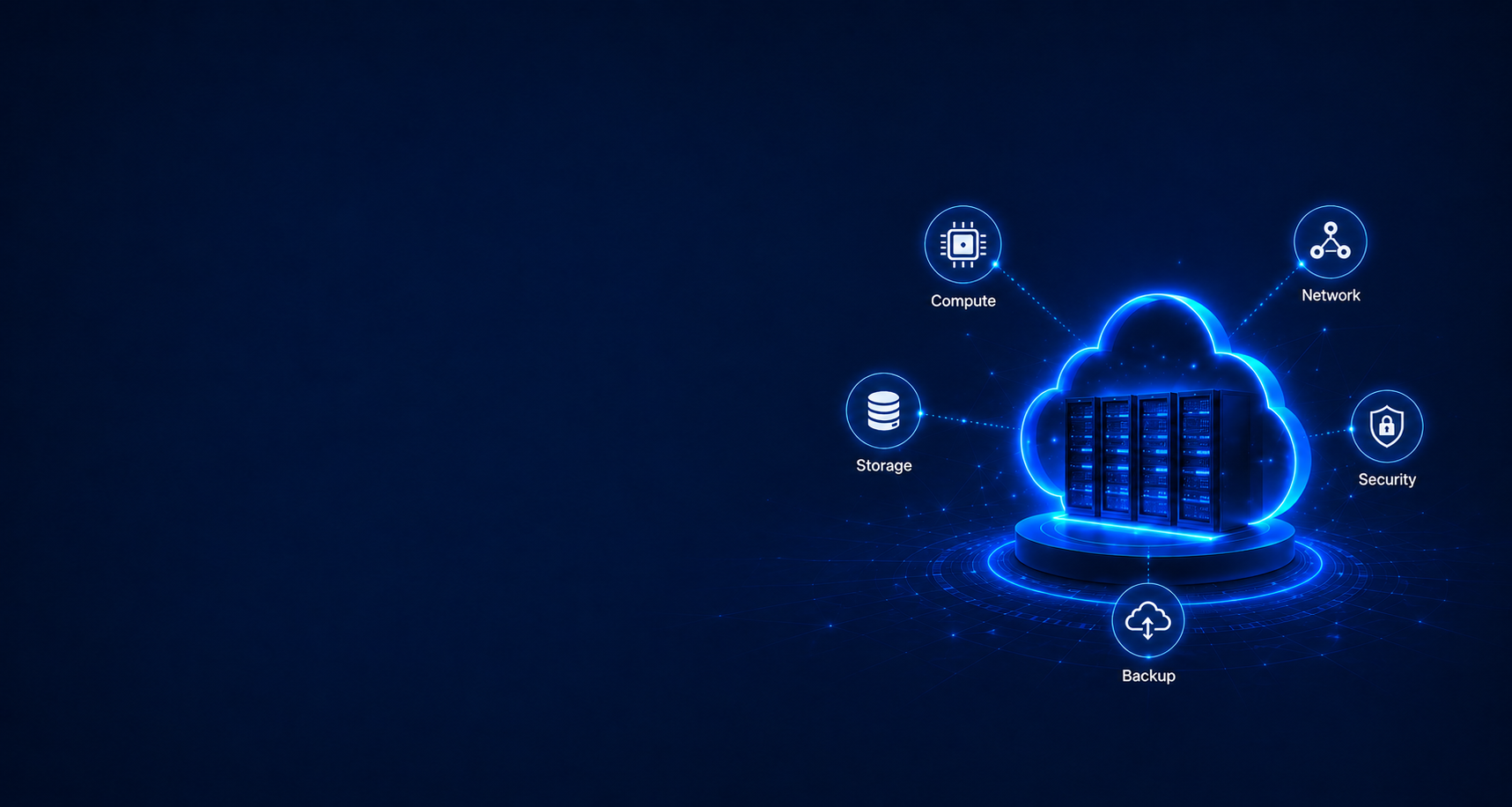 Aws,Cloud,Micrsoft Azure,Google Cloud