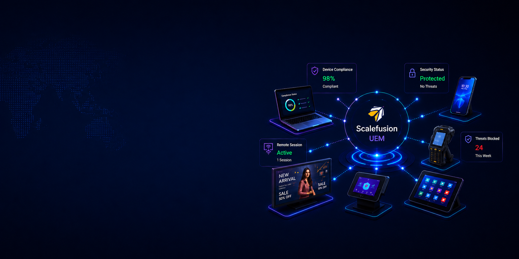 Aws,Cloud,Micrsoft Azure,Google Cloud